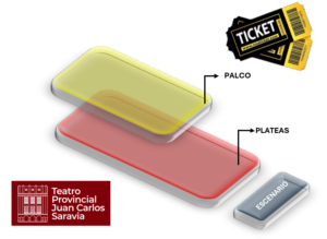 ubicaciones teatro provincial